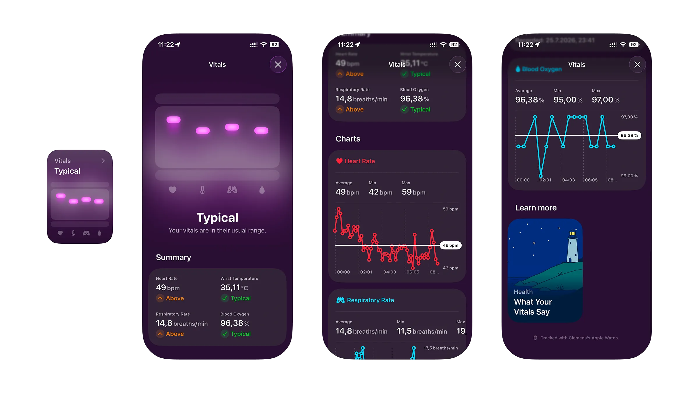 The Vitals card and its detail view, showing heart rate, wrist temperature, respiratory rate, and blood oxygen